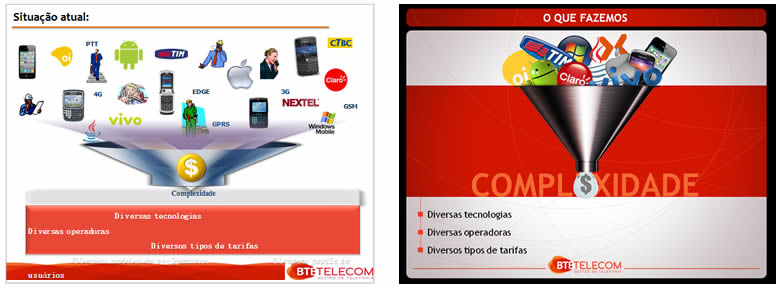 apresentacoes power point