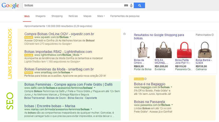 Agências de SEO e Links Patrocinados Agências de SEO e Links Patrocinados