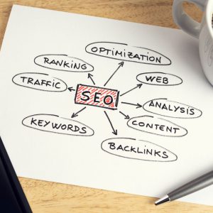 Como contratar uma agência de SEO / Projeto de SEO