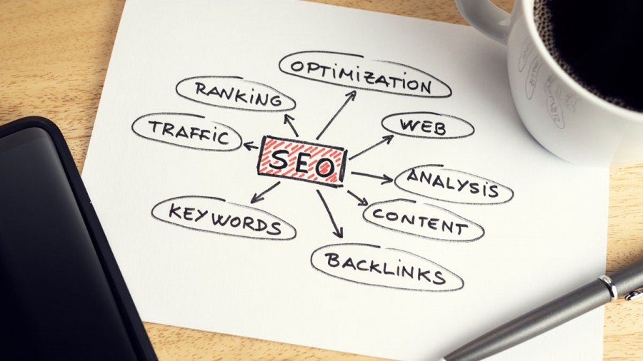 Como contratar uma agência de SEO / Projeto de SEO