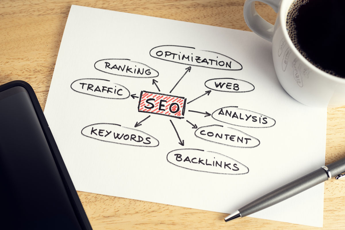 Como contratar uma agência de SEO / Projeto de SEO