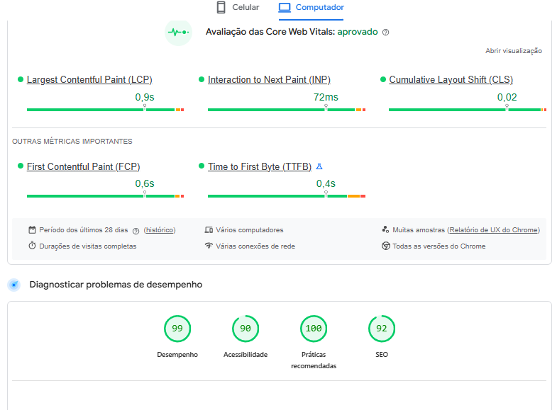 Captura de tela do PageSpeed Insights