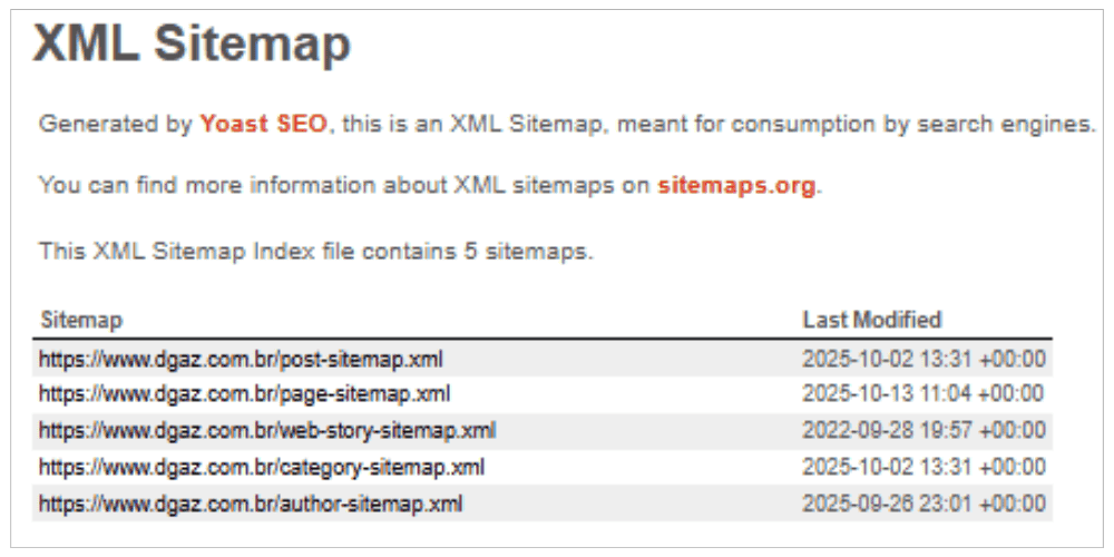 exemplo de sitemap