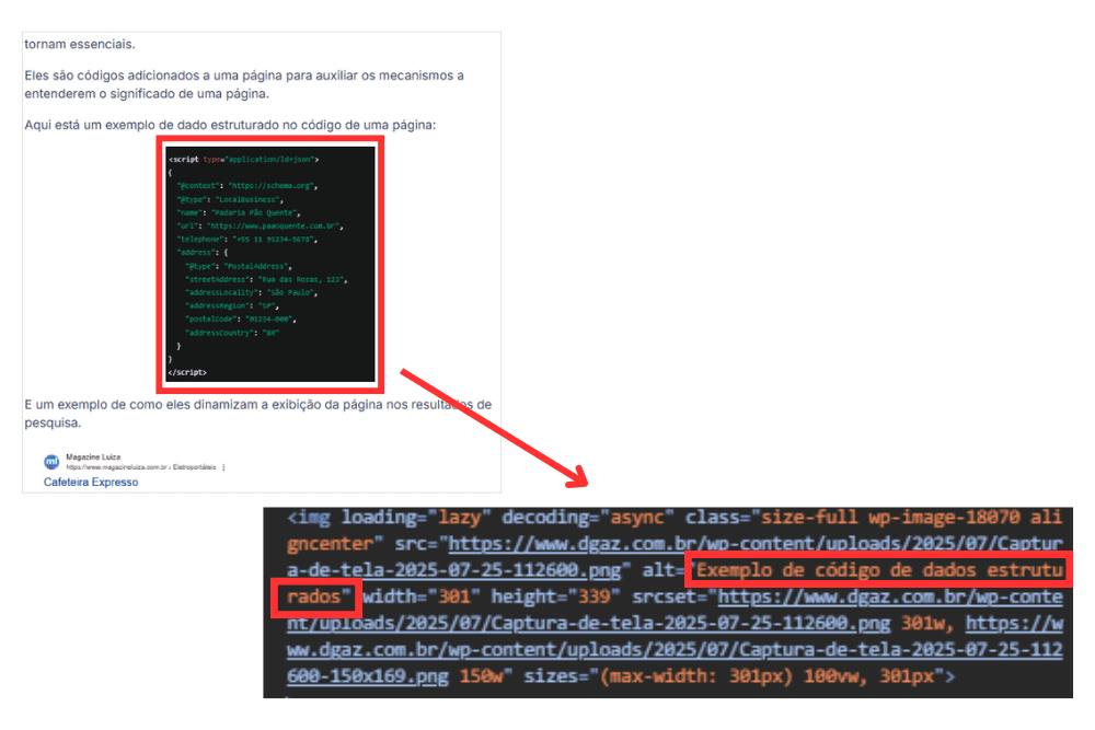 Exemplo de texto alternativo em imagem