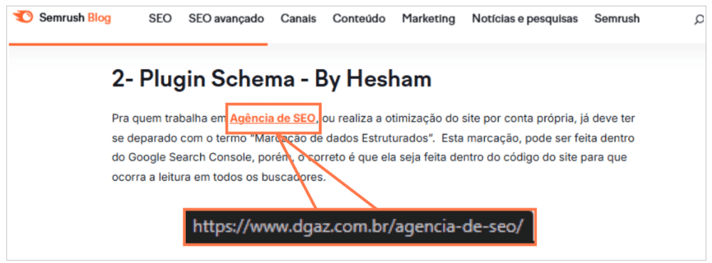 Exemplo de link externo no blog da Semrush