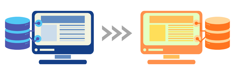 Migração de website