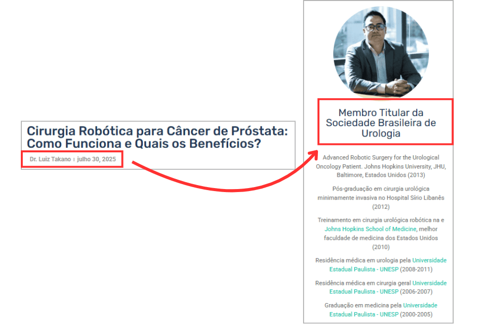 Postagem em blog de médico com sinais de E-E-A-T